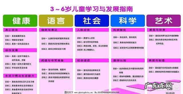 幼儿园中班要不要进行10以内的加减法?