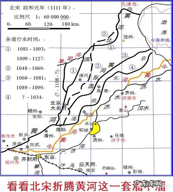中国历史上有哪些神奇的蝴蝶效应?