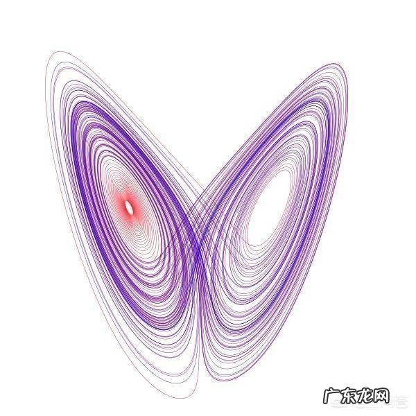 中国历史上有哪些神奇的蝴蝶效应?