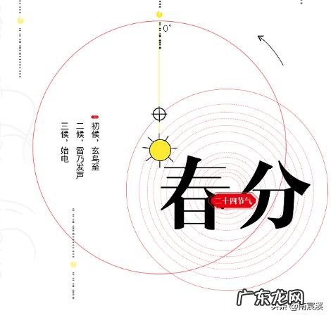 为什么清明节有些年是4月4日而有些年是4月5日?