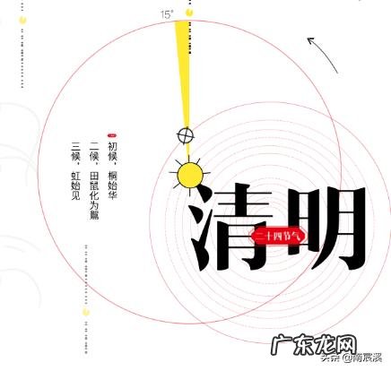 为什么清明节有些年是4月4日而有些年是4月5日?