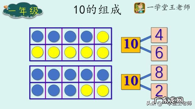 因疫情幼儿园不开学,大班升小学的小朋友该准备学点什么?