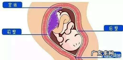 胎盘低是怎么回事？该怎么办？