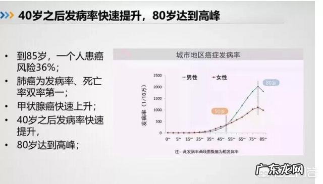 到底有没有“防癌、抗癌食物”？