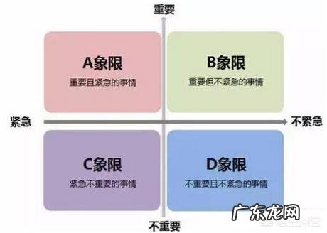 怎么提高工作效率呢?