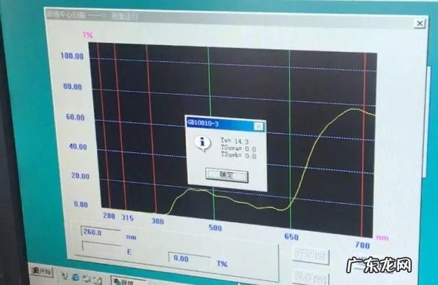 如何选购太阳镜?