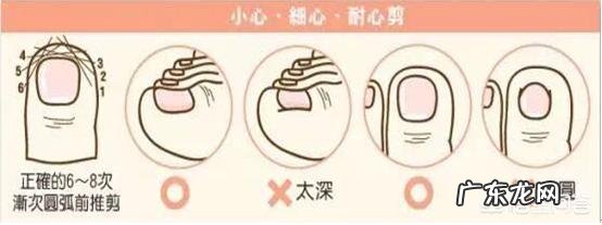 美足是怎么保养出来的?