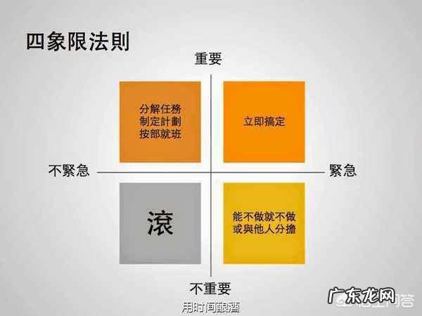 有哪些好的时间管理方法可以让一天的工作高效、有序？