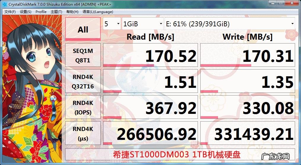 电脑配置如下,感觉电脑反应特别慢,怎么回事呢?