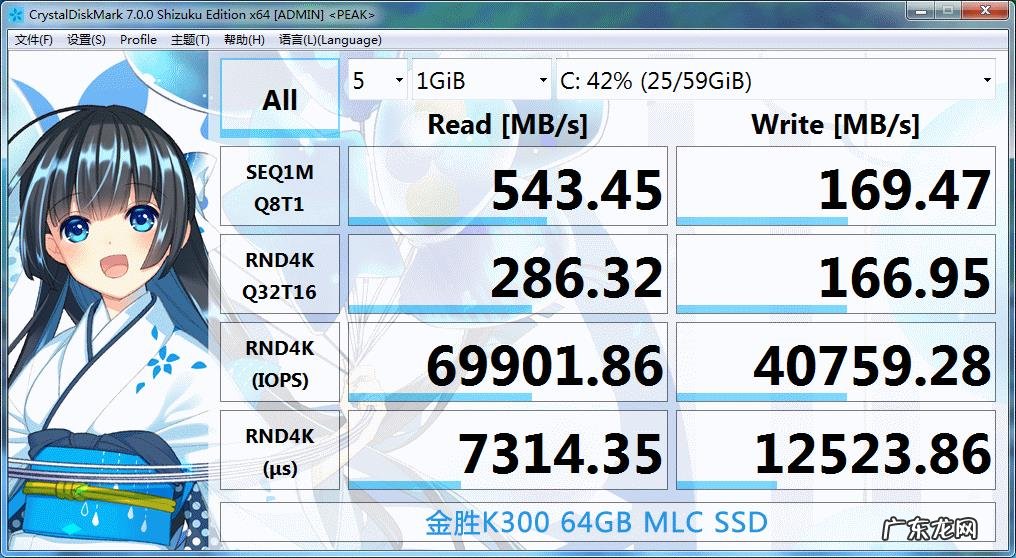 电脑配置如下,感觉电脑反应特别慢,怎么回事呢?