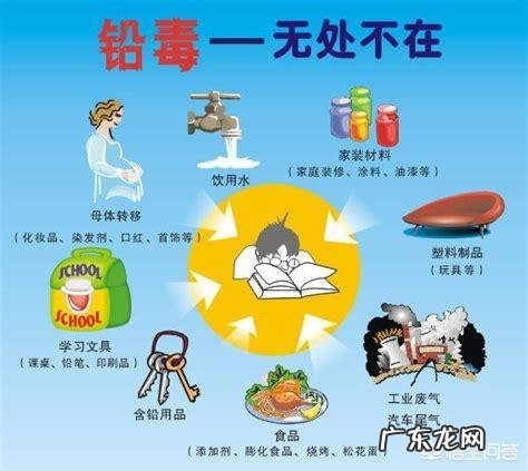 如何预防孩子铅中毒？