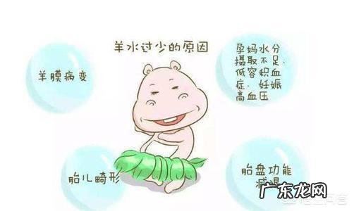 准妈妈发现羊水过少该如何应对？