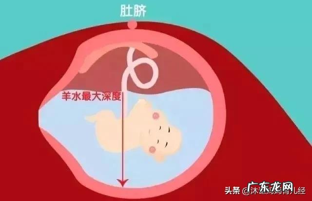 准妈妈发现羊水过少该如何应对?