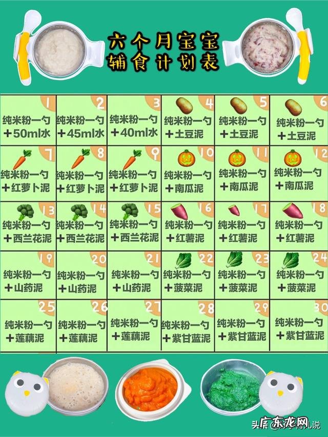 6个月婴儿该如何喂养,需特别注意哪些?