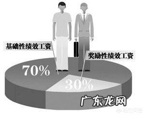 为什么要给老师们制定一个绩效工资呢?