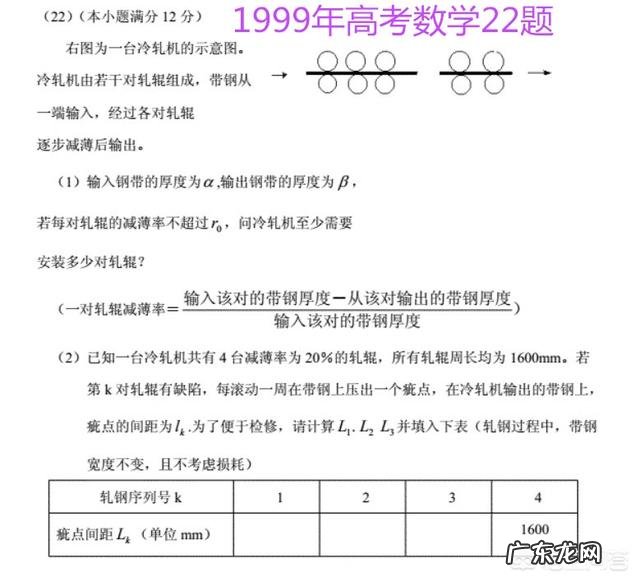 历年高考数学全国卷难度排名前三位的是哪个年份？