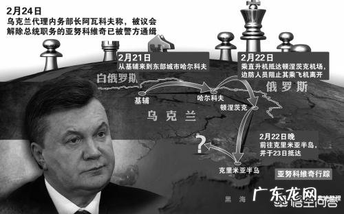 怎么看待美国调转风向，欲拉拢泽连斯基对抗俄罗斯，乌克兰会再次成为美国的马前卒吗？