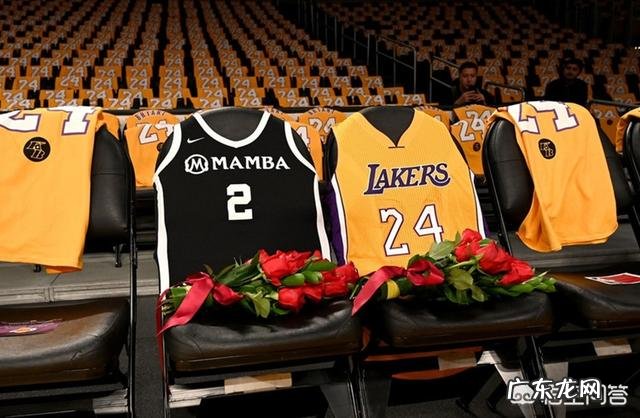 NBA巨星科比去世,科比让你印象最深的是他的篮球天赋吗还是其他什么?