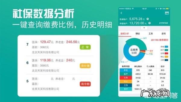 老龄化太严重了,我们如何看待老龄化?