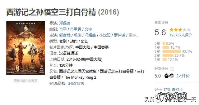 《西游记之孙悟空三打白骨精》这部电影你们觉得怎么样？