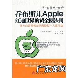 市场营销类的书有哪些值得推荐?