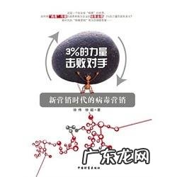 市场营销类的书有哪些值得推荐?