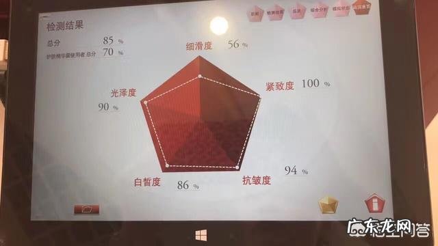 护肤品真的有用吗?