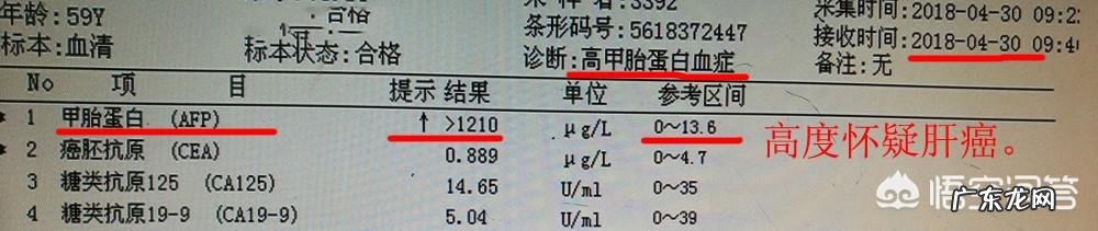 乙肝小三阳可以治好吗?应该如何治疗?