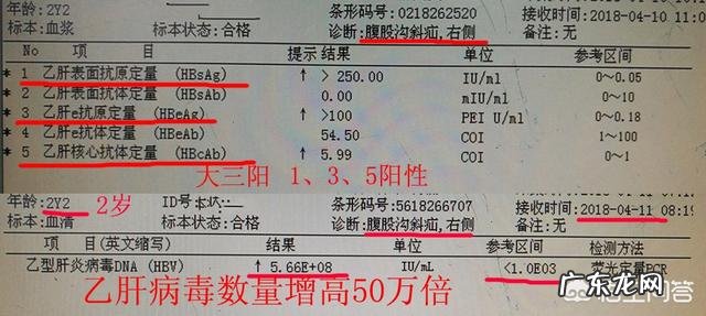 乙肝小三阳可以治好吗？应该如何治疗？