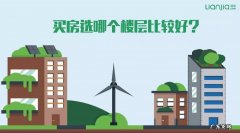 买房注意什么风水楼层