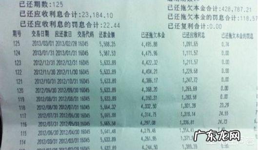 个税法迎第七次大修,起征点调高到5000元月,你怎么看?