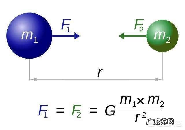 海洋为什么会涨潮和退潮？涨潮的水哪来的，退潮的水又到哪去了？