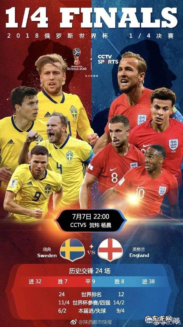 7月7日世界杯淘汰赛8进4,瑞典队VS英格兰比分如何预测?哪队获胜几率大?