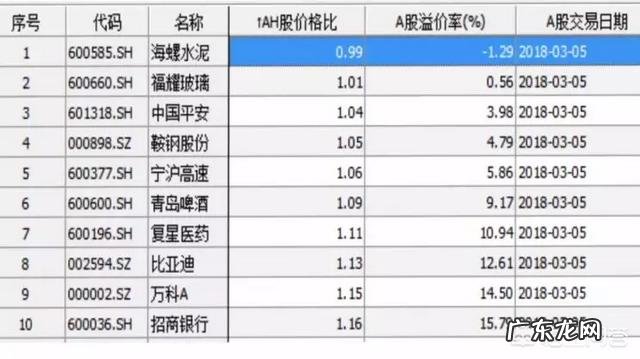 什么是独角兽公司?