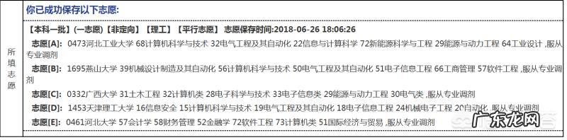 高考压线生易落榜,如何才能报上好大学?