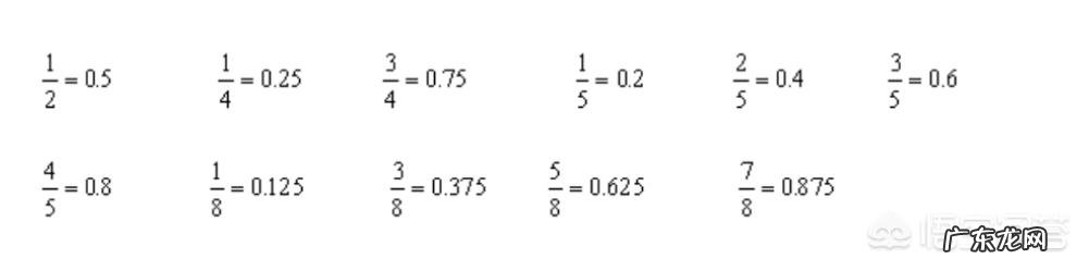 孩子六年级,数学不好,初中之前还能做好补救吗?