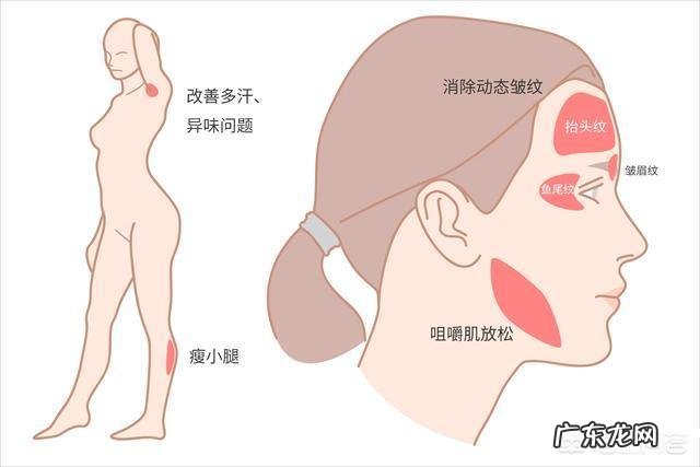 眼角有皱纹该怎么办？