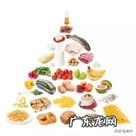 关于营养学,你觉得有必要学习或者矫情吗?