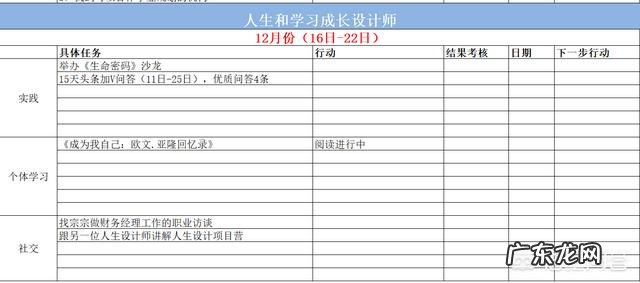 个人职场生涯如何规划和发展？