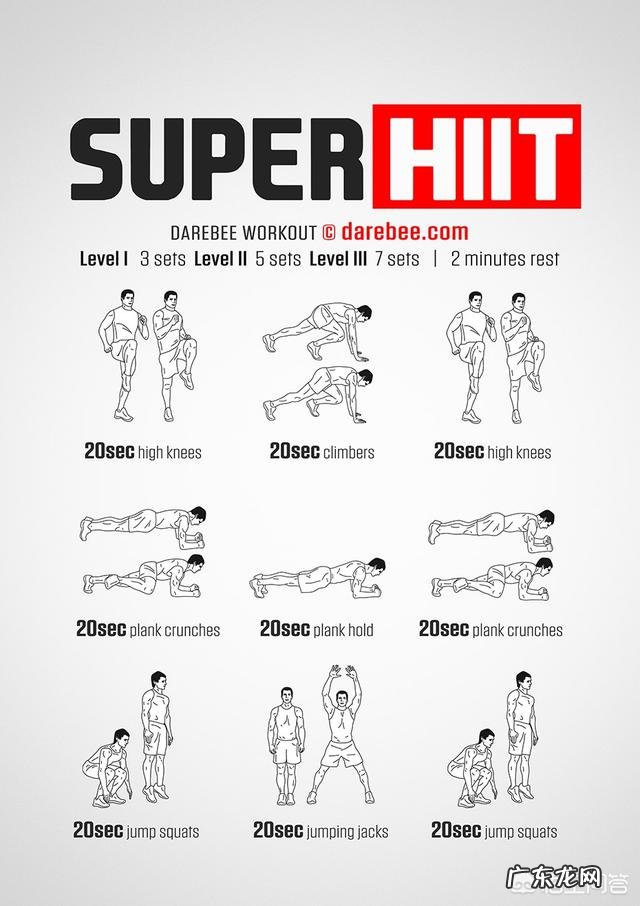 HIIT有哪些动作？