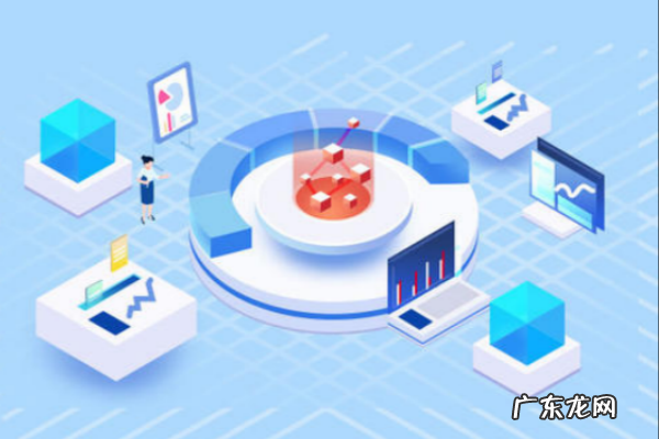 速卖通俄罗斯RU订单资金管理门户上线