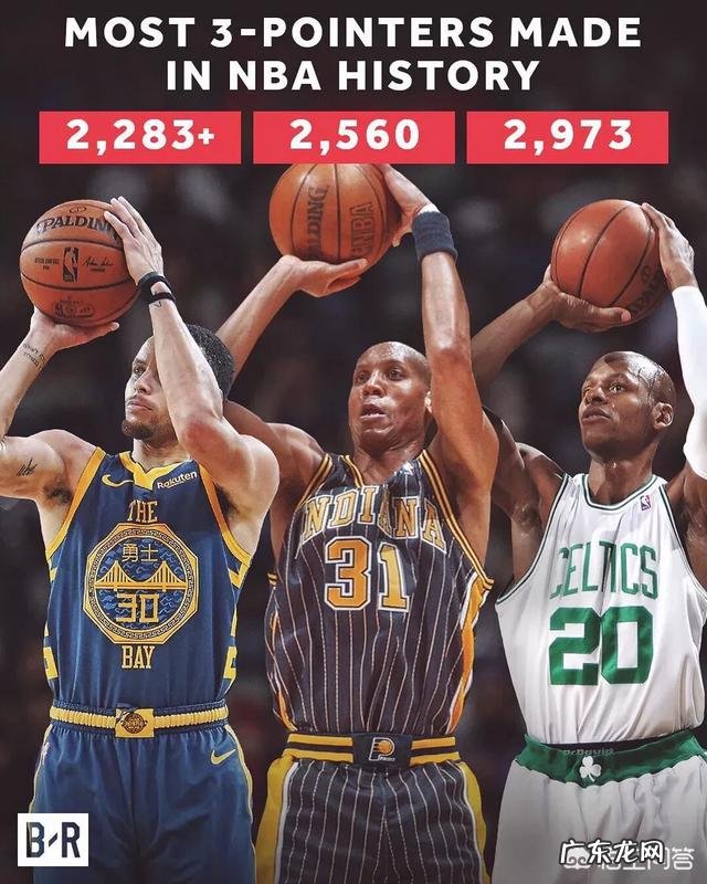 NBA历史上三分王是谁?你如何评价他?