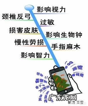 时代变化太快，小学是否需要增加交通安全和玩手机的危害的课程？