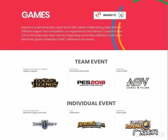 为什么英雄联盟,王者荣耀等电竞游戏能入选亚运会电竞项目,而dota2却不能?