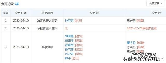 马云卸任,任正非卸任,再到刘强东卸任这预示着什么?
