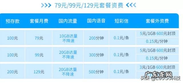 中国电信怎么样?