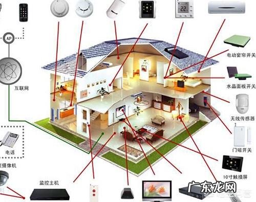 为什么有人说智能家居行业现在如此火爆?
