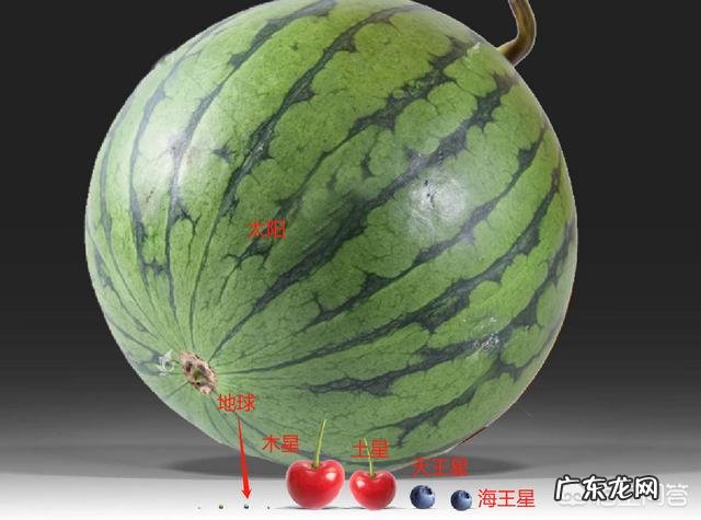 如果太阳像一个西瓜那么大，那太阳系各大行星有多大？