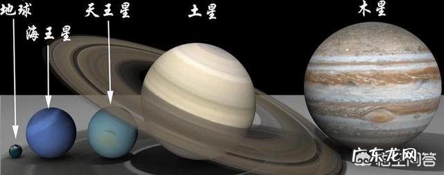 如果太阳像一个西瓜那么大，那太阳系各大行星有多大？