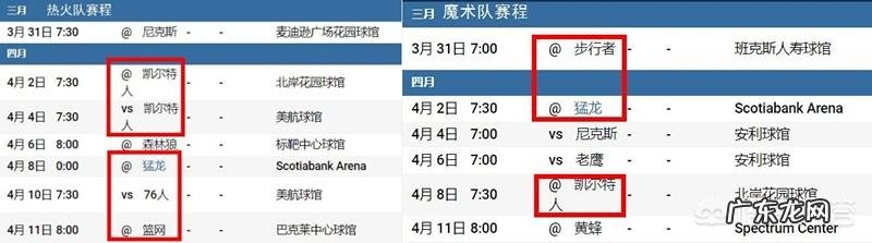 东部季后赛竞争激烈,热火能守住第八让韦德上演季后赛一舞吗?